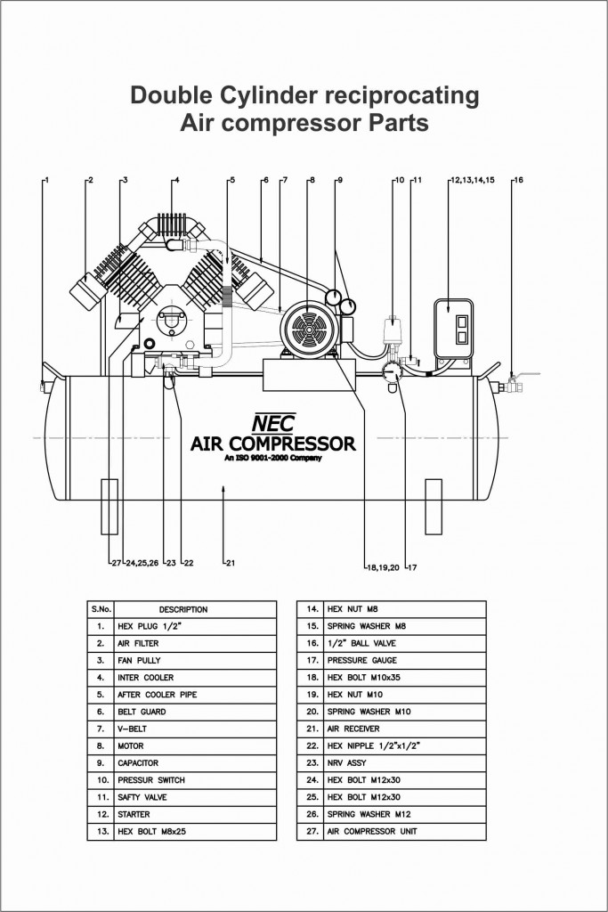 Double Cylinder Reciprocating Air Compressors