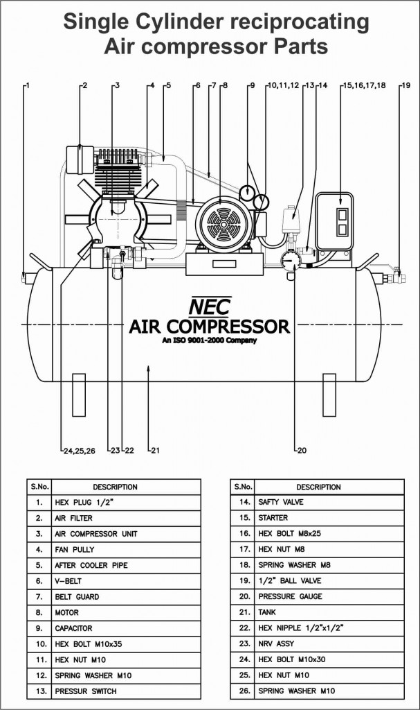 Single Stage Reciprocating Air Compressors